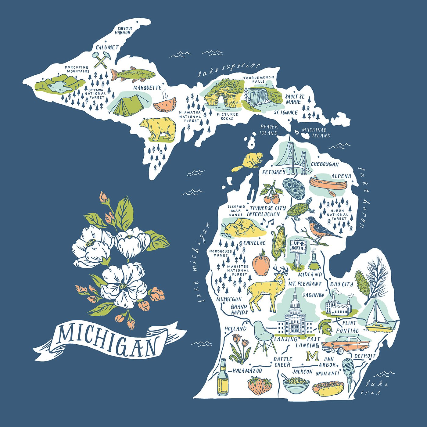 Michigan community